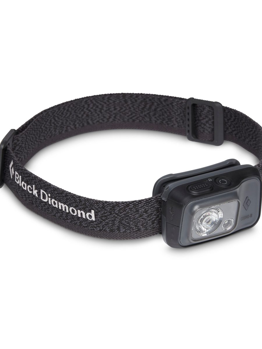 Cosmo 350-R Headlamp