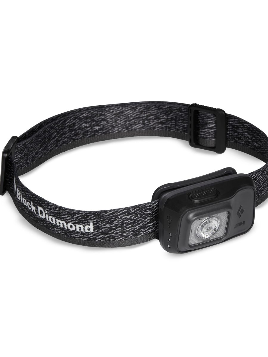 Astro 300-R Headlamp