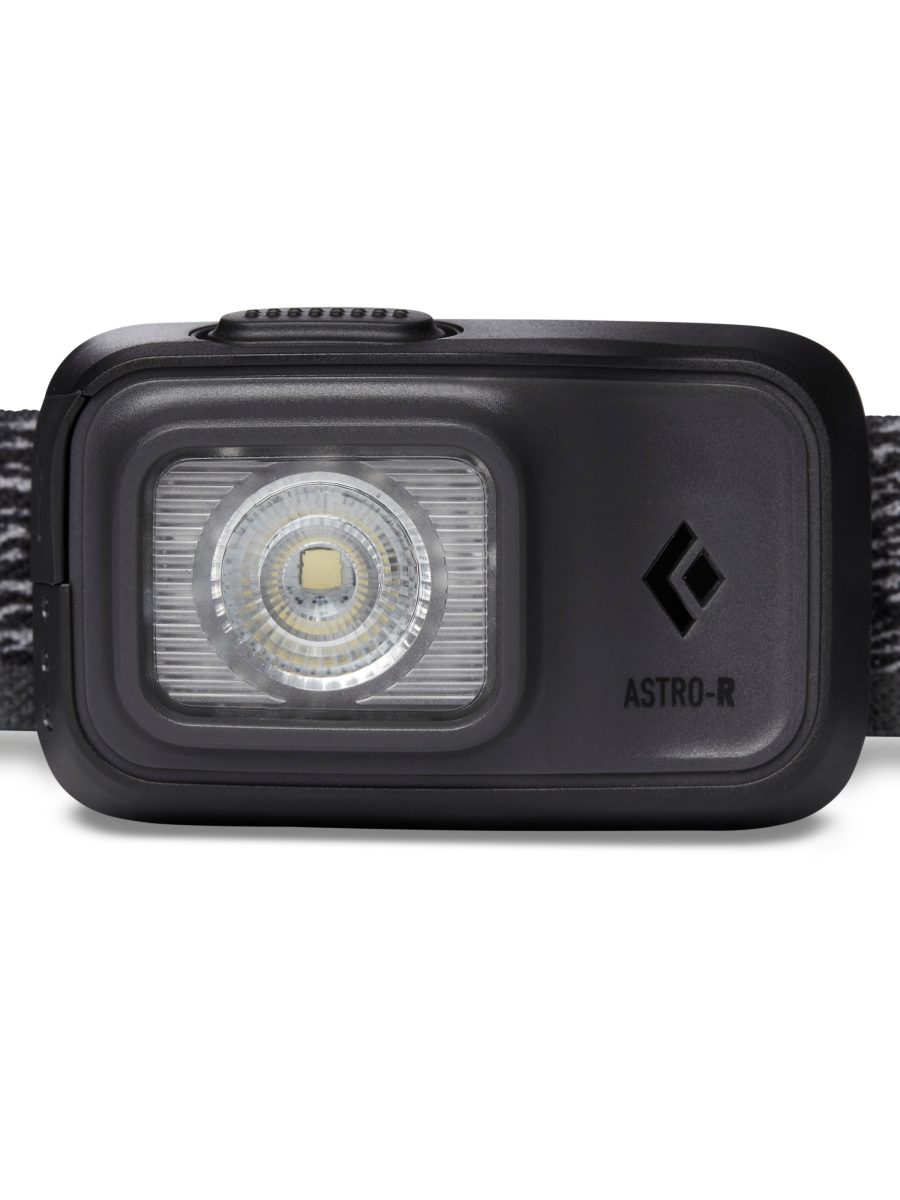 Astro 300-R Headlamp