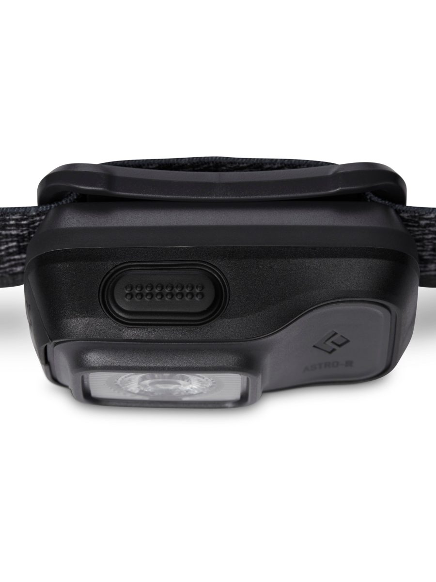 Astro 300-R Headlamp