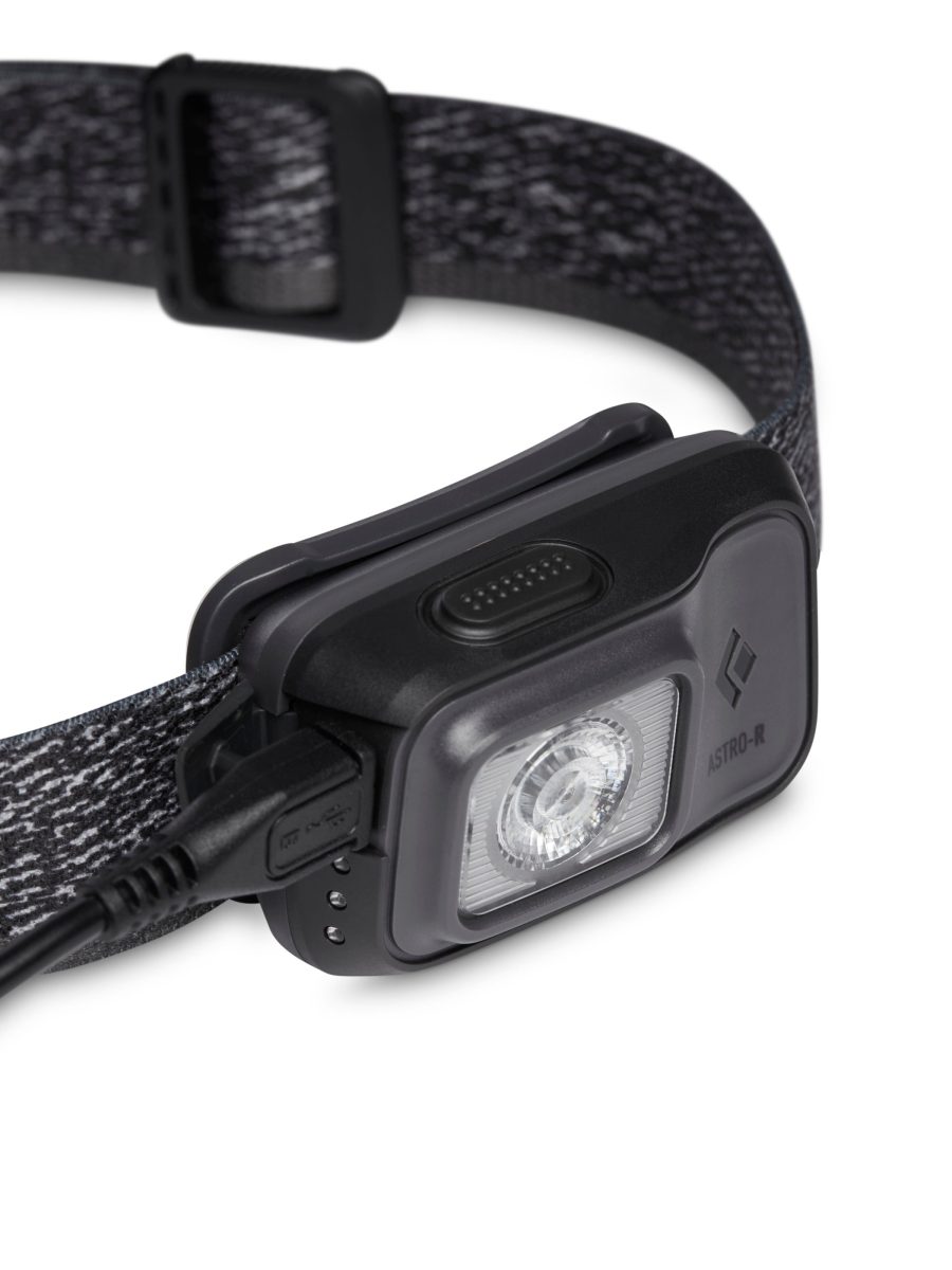 Astro 300-R Headlamp