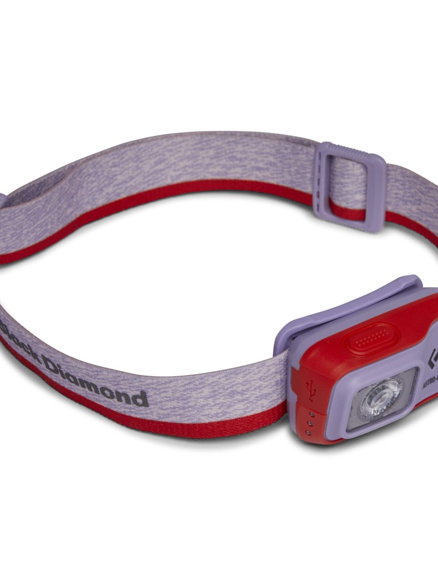 Astro 300-R Headlamp