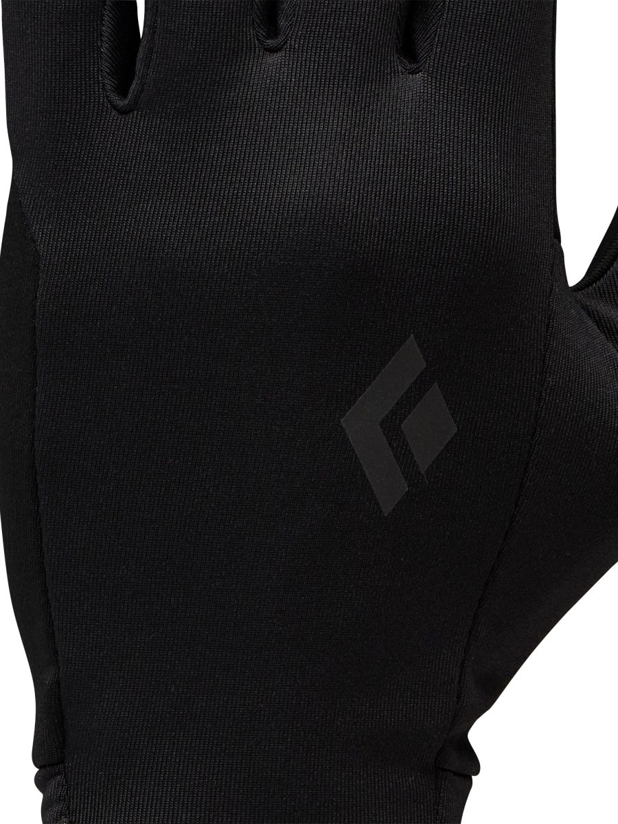 Lightweight Screentap Liners
